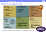 Индустриальные модели IBM